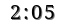Duration